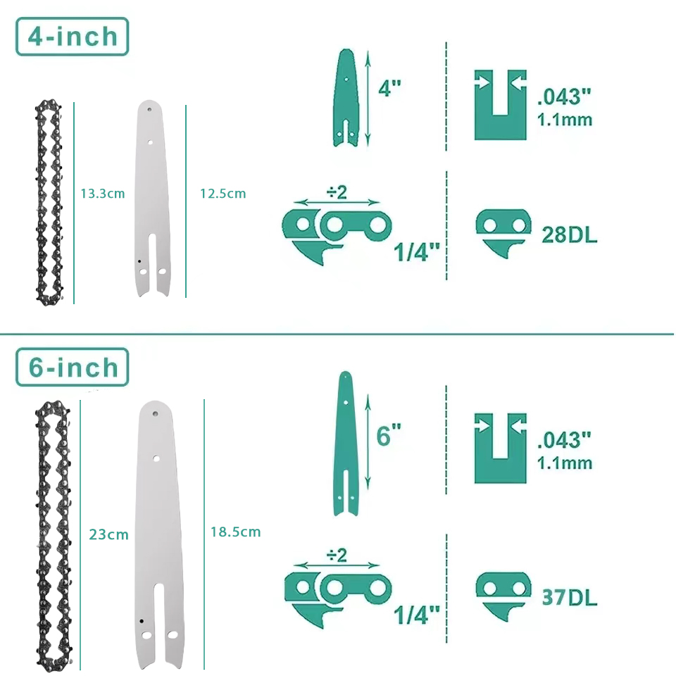Electric ChainSaws Chains Guid - đánh giá và giá Gardening Tools Guide