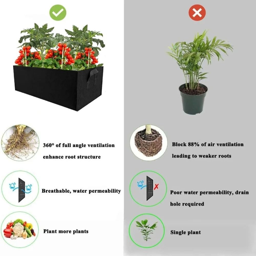 High Quality Felt Garden Plant - đánh giá và giá Gardening Tools Quality