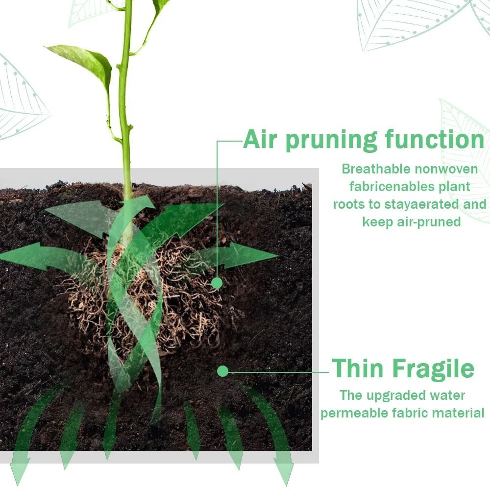 High Quality Felt Garden Plant - đánh giá và giá Gardening Tools Quality