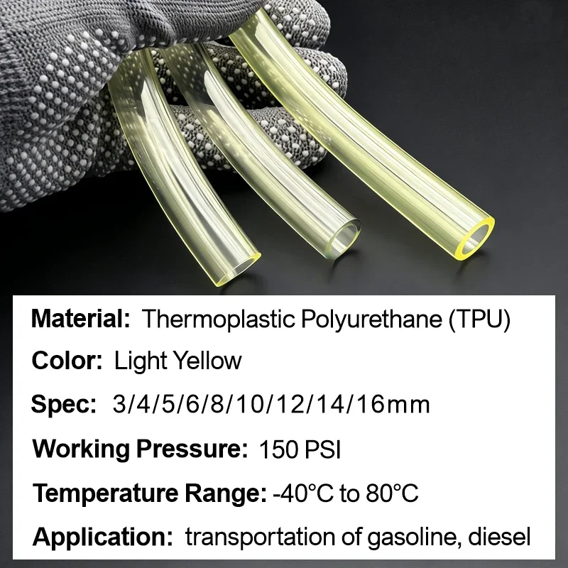 Oil Proof Anti-Aging TPU Fuel  - đánh giá và giá Gardening Tools Yellow