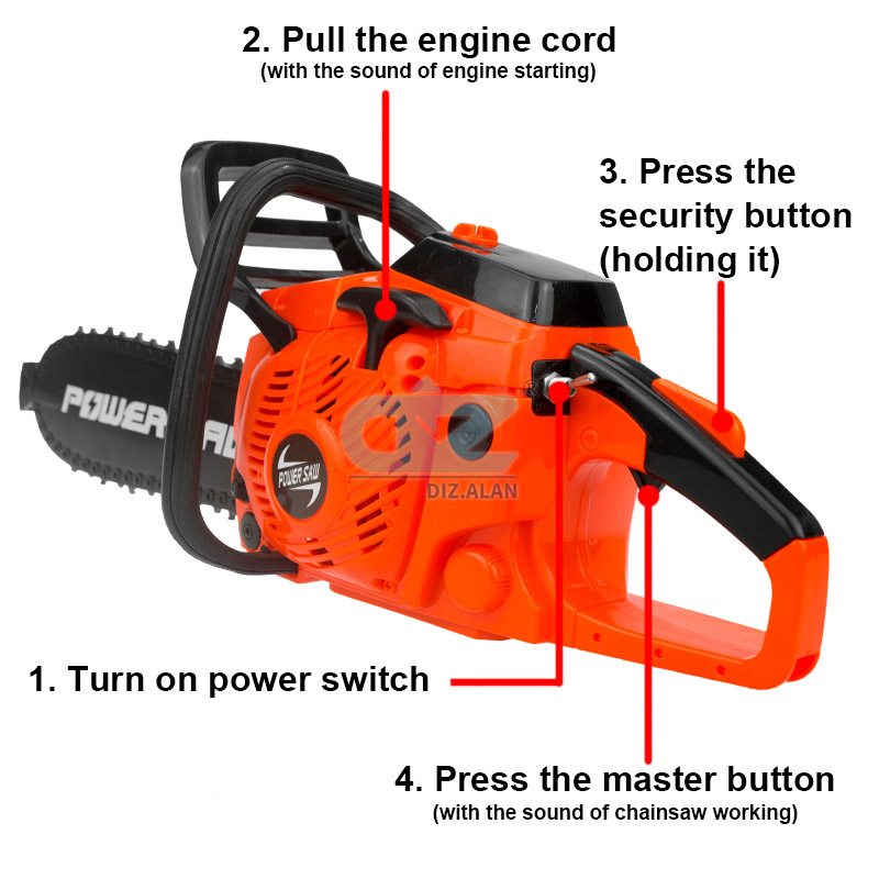 Kids Tools Power Chainsaws Ele - đánh giá và giá Gardening Tools For Toddlers