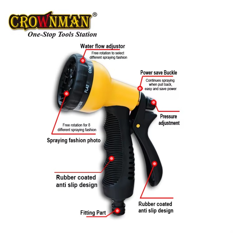 Garden Tools High Quality 8-Pa - đánh giá và giá Gardening Tools Set