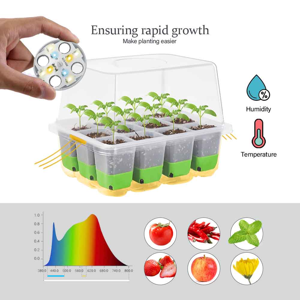LED Grow Light Seedling Starte - đánh giá và giá Gardening Tools Box