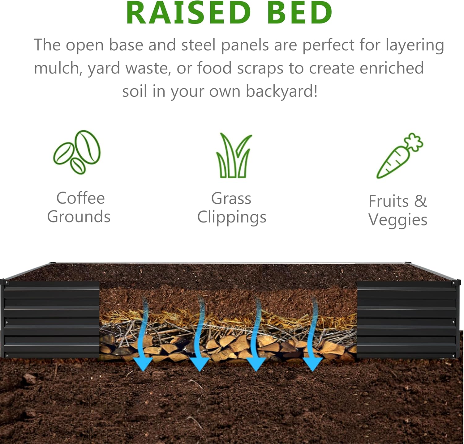 2PCS 10x3x1ft Galvanized Raise - đánh giá và giá Raised Bed Planter Box