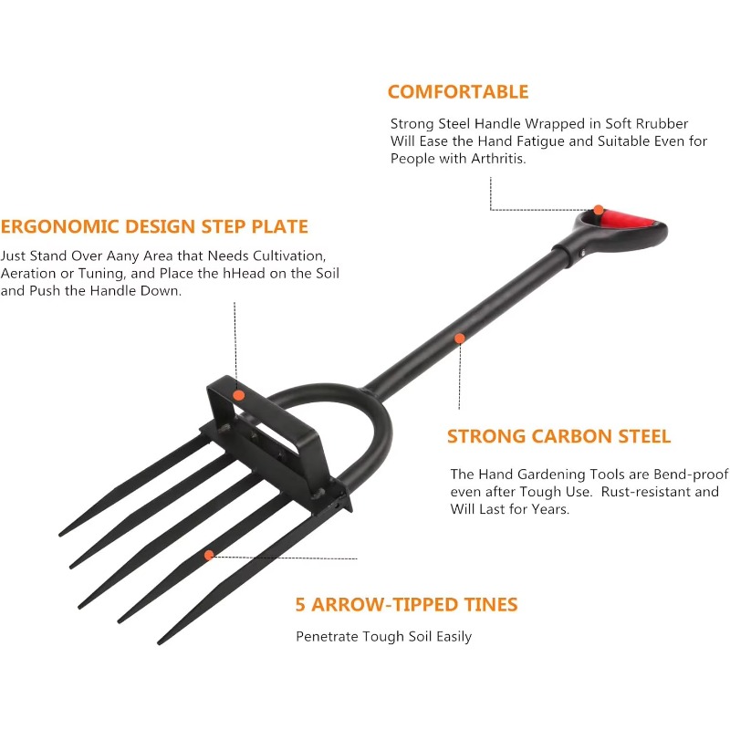 Heavy Duty 5 Tine Pitchfork Ga - đánh giá và giá Spade Digging Fork