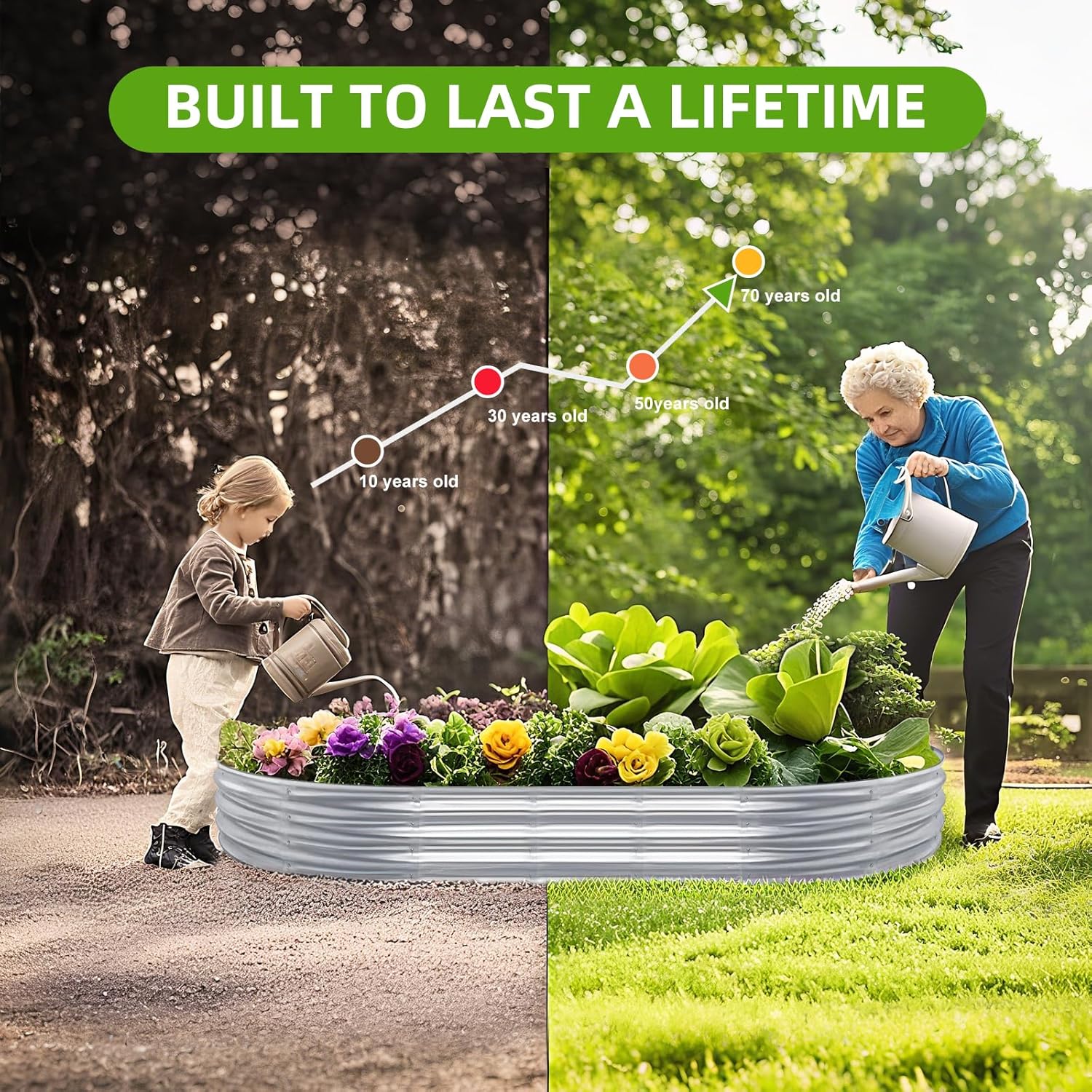 2pcs Raised Garden Bed, Galvan - đánh giá và giá Gardening Tools Box